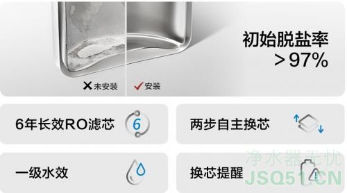 易开得厨下ro净水器 1000g纯水机零陈水