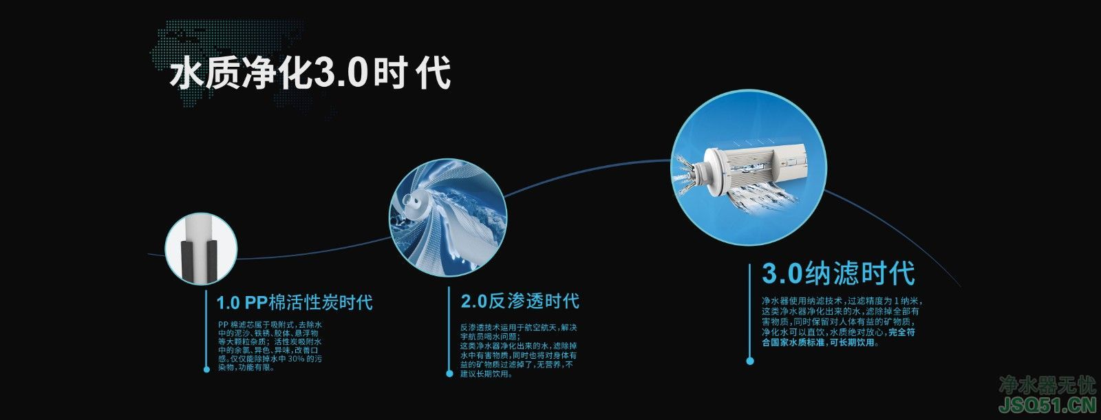 泉来是刘涛代言泉来净水器十大品牌