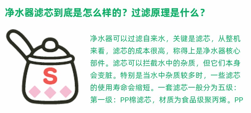 净水器滤芯到底是怎么样的？过滤原理是什么？