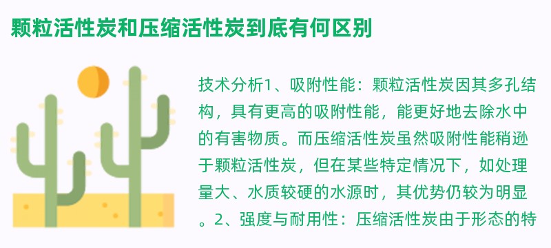 颗粒活性炭和压缩活性炭到底有何区别